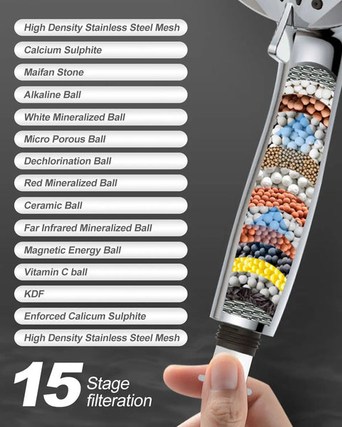 High Pressure Shower Head With 10 Modes And 15 Stage Filtration Detachable Handheld Wand With 79 Inch Hose