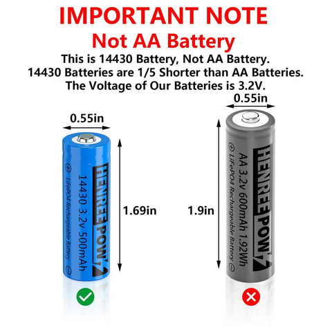 14430 3.2V Rechargeable LiFePO4 Battery 500mAh For Outdoor Solar Garden Lights Shaver Flashlight Toothbrush 4 Pack Not AA Size Durable Compact Easy Install Long Lasting Power Great For Camping And DIY Solar Setups beside AA battery with size comparison and note "Not AA Battery".