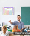 Emotions Map Poster For Mental Health Awareness Dope Office And Classroom Decor Kid Friendly Wall Art Gift For Social Workers
