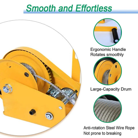 Close-up of Heavy Duty Hand Crank Winch Featuring Dual Ratchet Brake And Precision Bearing Drivetrain showing ergonomic handle and large drum.