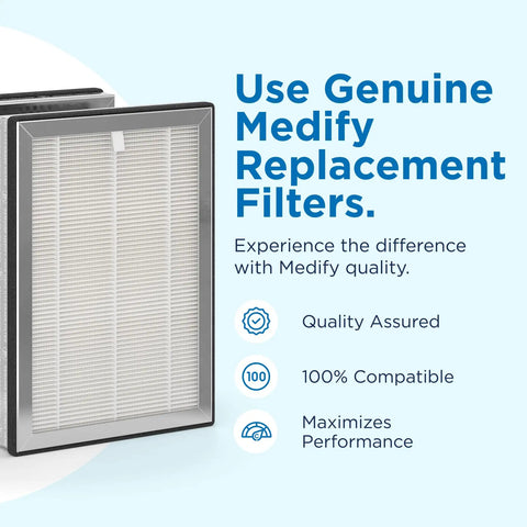 MA-25 Replacement Filter Set For Allergens, Smoke, Wildfires, Dust, Odors, Pollen, And Pet Dander, 3 In 1 Pre-Filter, True HEPA H13, Activated Carbon For 99.9 Percent Clean Air, Easy Install, 1-Pack
