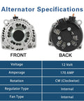 Front and back view of High Output 170 Amp 12V Alternator Replacement For 2014 To 2018 Chevy Silverado 1500 And GMC Sierra 1500.