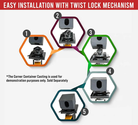Installation guide for Four Pack Heavy Duty ISO Shipping Container Caster Wheels 6600 Lbs Per Wheel, 7.75 Inch Diameter By 2.75 Inch Wide, Yellow and Black Industrial Casters for Easy Container Movement, -13F To 140F, shown in five steps with twist lock mechanism.
