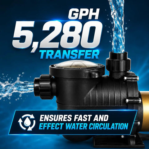 Built Like A Tank Dual Speed In Ground Swimming Pool Pump And Spa Hot Tub Filter Rig 1.75HP 230V with 5280 GPH flow.