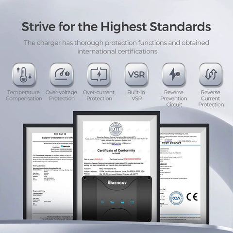 Certification details and protection features of the Road Warrior 50 Amp DC to DC MPPT Battery Charger 12 Volt system.