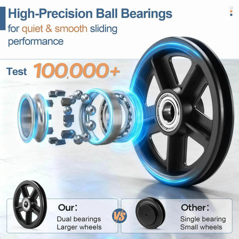 Exploded view of high-precision ball bearings for quiet glide in EaseLife Six Point Six Feet Sliding Barn Door Hardware Track Kit.