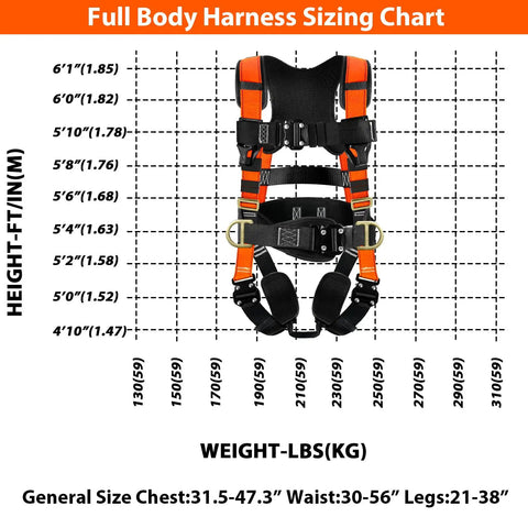 Workhorse Grade Full Body Fall Arrest Safety Harness With Four Quick Release Buckles Built For Construction Crews And Roofers Who Need Dependable Job Site Protection Gear For The Daily Grind