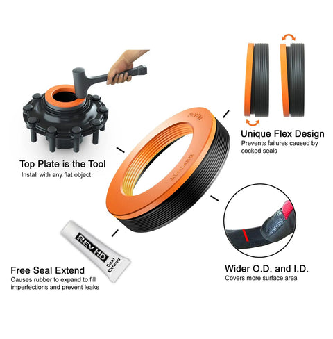 Rev Max HD Drive Axle Wheel Seal showing flex design, installation tool, and seal extend for heavy duty applications Fits 3930273 380003A 47691