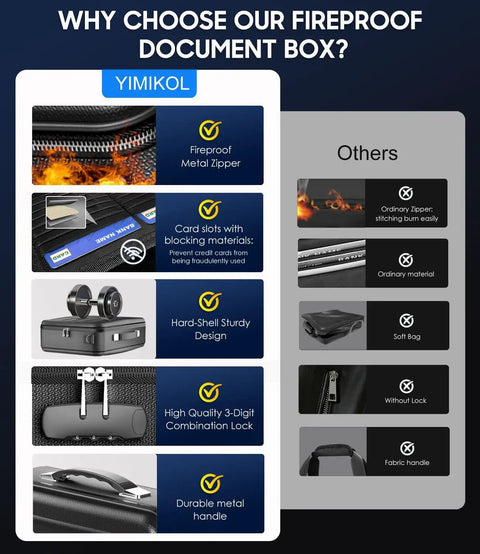 Comparison chart highlighting features of hard shell fireproof document box with lock for home and travel versus others.