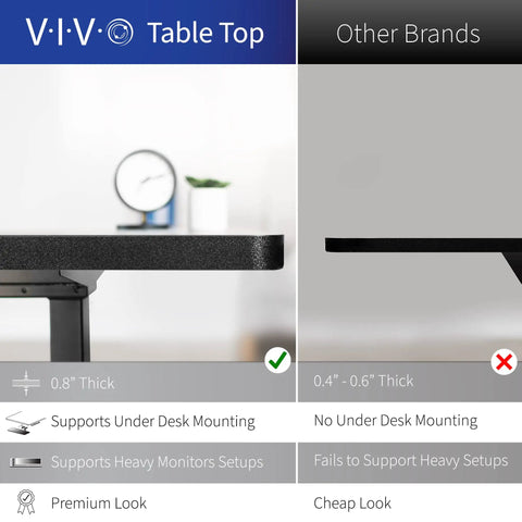 Comparison of VIVO table top thickness and features with other brands, highlighting thickness and mounting support.