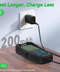 3 In 1 EMF Detector And Rechargeable EMF Meter For Home Use Office Setup And Travel, Measures Electric Field Magnetic Field And RF Radiation With Triple Axis X Y Z Detection And RF Signal Split For WiFi Phone And Microwave, USB-C charging