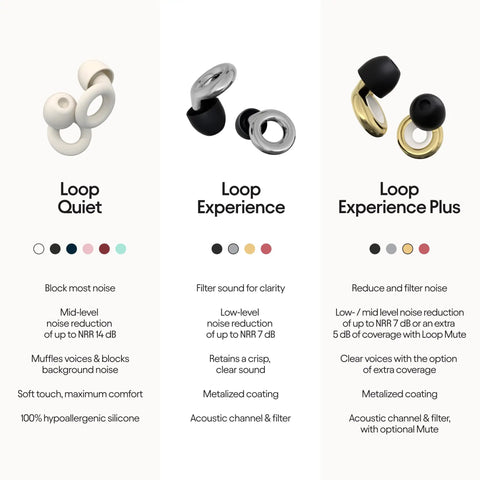 Loop Quiet, Experience, and Experience Plus ear plugs for noise reduction and clarity, various colors and noise reduction ratings.