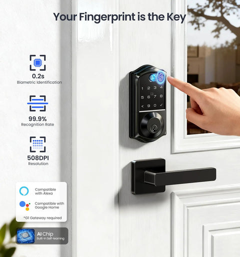 Top Shelf Fingerprint Smart Lock With Heavy Duty Lever Handles Set In Matte Black, biometric touch unlock on door.