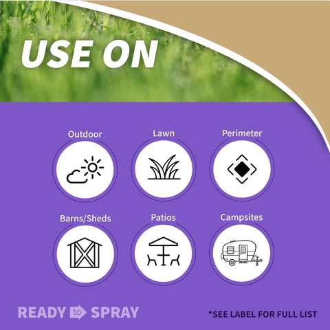Diagram showing applications for Outdoor Chipmunk Squirrel and Rodent Repellent Spray 32 Oz: outdoor, lawn, perimeter, barns, patios, campsites.