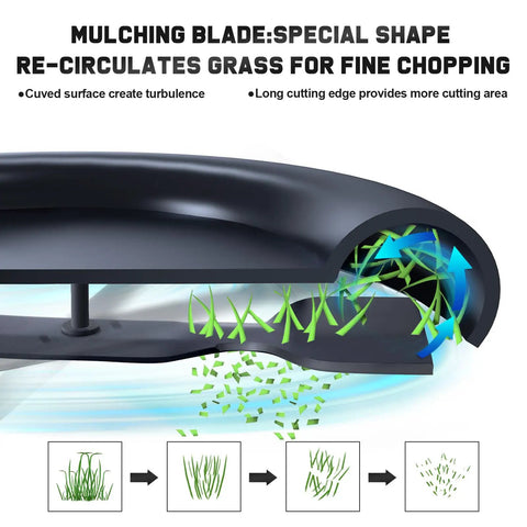 Replacement 7 Star Mounting Pattern Blades For 48 Inch John Deere Deck Mowers And 48 Inch Zero Turn Tractors D160 E160 E170 E150 LA145