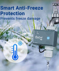 Smart Water Timer and Gateway for Lawn Irrigation With Weather Adaptive Control, Anti Freeze showing protection against freeze damage