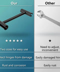 Door Hinge Adjustment Tool For.134 And.180 Hinges, Black Steel With Polished Finish, comparison of features and benefits