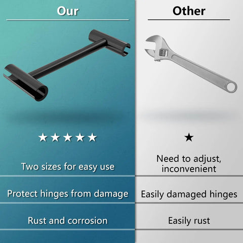 Door Hinge Adjustment Tool For.134 And.180 Hinges, Black Steel With Polished Finish, comparison of features and benefits