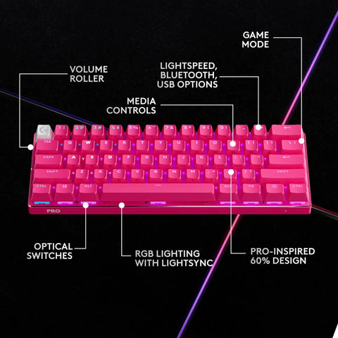 Compact Sixty Percent Wireless Gaming Keyboard Featuring Tactile Optical Switches And Sleek Magenta Build with media controls and RGB features.