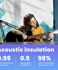 18 Pack Self Adhesive Acoustic Panels For Walls High Density Soundproof Foam Tiles 12 Inch Square White Squares used in home studio for sound absorption.