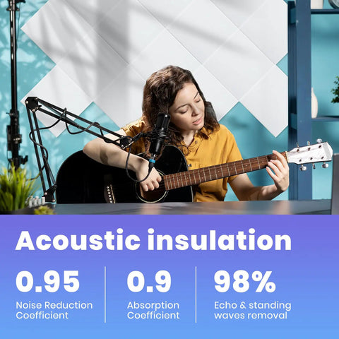 18 Pack Self Adhesive Acoustic Panels For Walls High Density Soundproof Foam Tiles 12 Inch Square White Squares used in home studio for sound absorption.