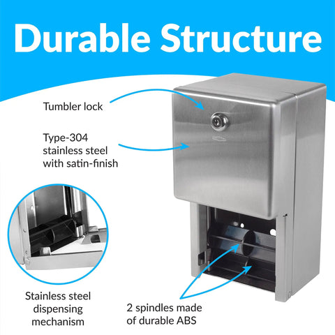 Surface Mounted Multi Roll Toilet Paper Dispenser In Satin Stainless Steel For Public Restrooms Built To Last Durable 304 Stainless Easy Auto Roll Replacement Commercial Bathroom Accessory Model B2888 with tumbler lock and dispensing mechanism