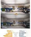Comparison of Eight Foot LED Shop Light 90W 12,000 Lumens 5000K V Shape Bulbs For Garage with generic lighting in a workshop setting