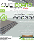 Super Quiet Floor Underlayment For Laminate, Wood, Luxury Vinyl And Carpet, 90 Sq Ft, showing premium acoustical fiber board panels.