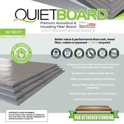 Super Quiet Floor Underlayment For Laminate, Wood, Luxury Vinyl And Carpet, 90 Sq Ft, showing premium acoustical fiber board panels.