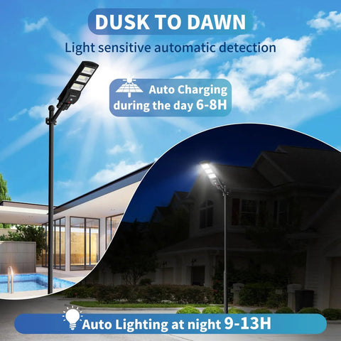 Ridiculously Bright Solar Street Light With 150000 Lumens, 180 LEDs, 18000mAh Battery, motion sensor, outdoor security lighting