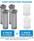 All In One Replacement Filter Kit For A10 And A11 Series Vacuum Cleaners with 4 Pre Filters + 2 HEPA Filters shown in package