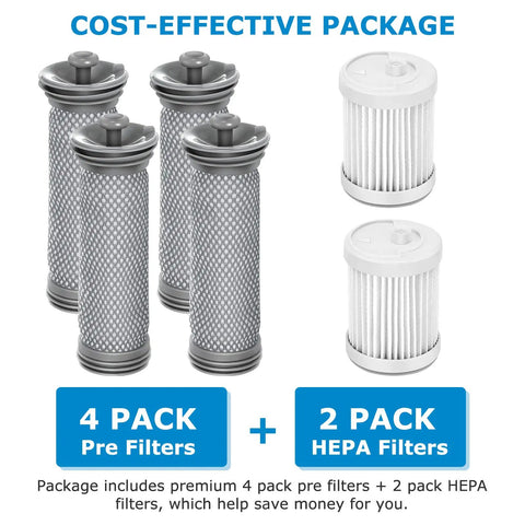 All In One Replacement Filter Kit For A10 And A11 Series Vacuum Cleaners with 4 Pre Filters + 2 HEPA Filters shown in package