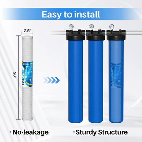 Diagram showing installation of 1 Micron 20 Inch Whole House CTO Carbon Sediment Filter Cartridge For Pre Filtration No More Chlorine Taste And Odor Two And A Half Inch Diameter By 20 Inch Length NSF Certified Fits C1 20 EP 20 HX CB 25 2010 F3WCB32 2 Pack next to blue housing