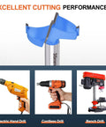 Built Tough Forstner Drill Bits Two Pack 1.5 Inch 38mm Tungsten Carbide Tipped with electric and cordless drill options.