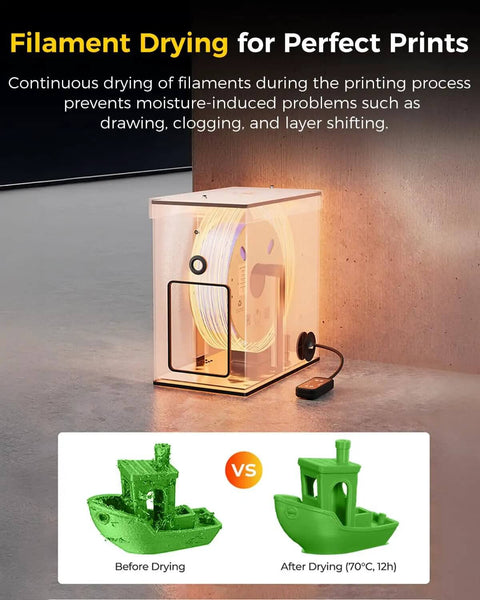 Modular Chamber Heater for Enclosed FDM 3D Printers with Filament Drying, showcasing drying box with filament and print quality comparison.