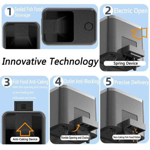 Innovative technology features of Hassle Free Wifi Smart Automatic Fish Feeder For Home Aquarium With App Programmable Timer remote control.