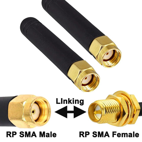 Twin Pack Ultra Compact Dual Band WiFi Antenna 2.4GHz 5.8GHz Omni Directional RP-SMA Male, showing connector details.