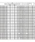 Heavy Duty CNC Collet Assortment Tailored For 45 Degree Blind Boring Machine Tasks Featuring BT50 BSA Quick Change Setup With Shock Absorbing Stainless Steel For Dead Nuts Accuracy In The Job Shop Size specifications chart.