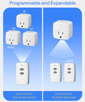 Wireless Remote Outlet Plug With 100Ft RF Range, Energy Saving Light Switch for Household Appliances, 15A 1875W, 1 Outlet Plus Remote