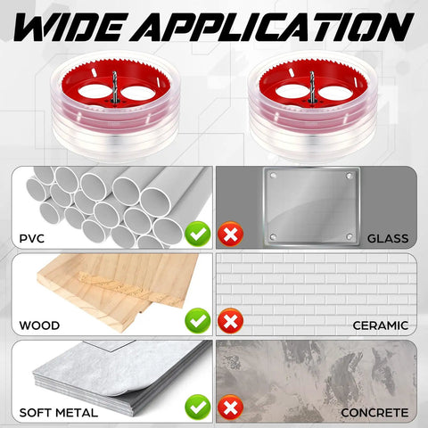 6-1/8 Inch Hole Saw Kit For Recessed Lights And Can Lights With Dust Bowl Dust Collection, material compatibility chart