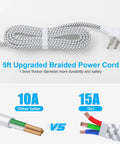 Desktop Power Strip With Three Outlets And Four USB Ports No Brainer Charging braided 5 ft extension cord illustration