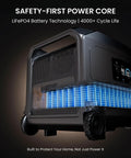 Guardian 6000 V2 Portable Power Station 120V 240V Dual Voltage with LiFePO4 battery exposed view