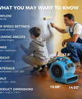 Heavy Duty Air Mover Floor Drying Fan That Cuts Cleanup Time In Half With 2000 CFM Of Snappy Power displaying specifications in a room.