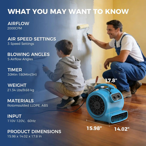 Heavy Duty Air Mover Floor Drying Fan That Cuts Cleanup Time In Half With 2000 CFM Of Snappy Power displaying specifications in a room.