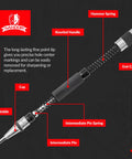 Two-pack Sandor heavy-duty automatic center punch with knurled handle, spring, and end cap in exploded view