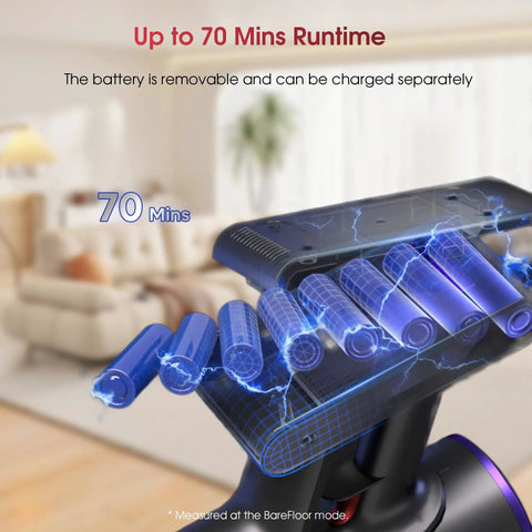Total Game Changer Cordless Stick Vacuum Cleaner Delivering Raw 55Kpa Suction And Smart Anti Tangling Brushes, showing removable battery with 70 mins runtime.