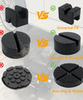 Universal Jack Pad Set For Floor Jacks And Stands High Density Rubber Pads compared to other models; showing durability and fit.