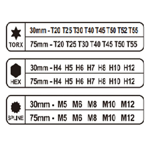 Chart showing bit sizes in 30mm and 75mm lengths for 40 Piece Star Spline Hex Socket Bit Set with One Half Inch and Three Eighth Inch Square Drive