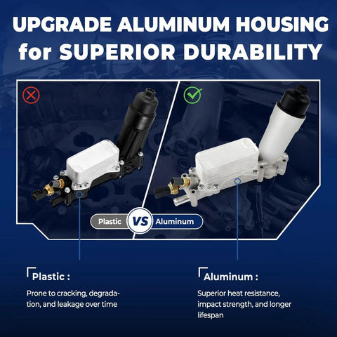 Comparison of plastic vs upgraded aluminum engine oil cooler and oil filter housing for 3.6L V6 cars, highlighting durability.