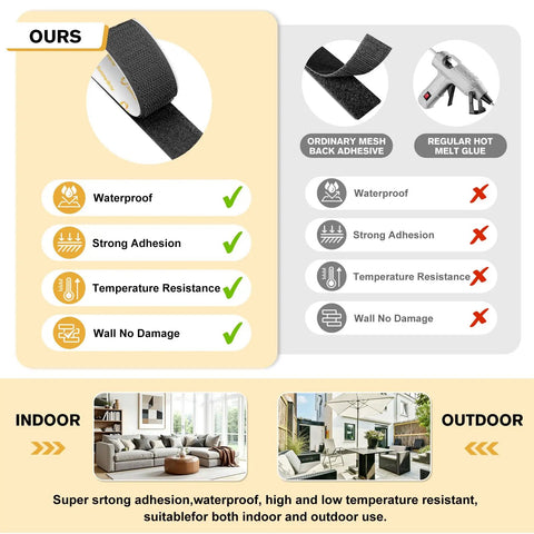 Heavy Duty Hook And Loop Strips With Adhesive 1 By 5 Inch comparison of adhesion and features indoors and outdoors
